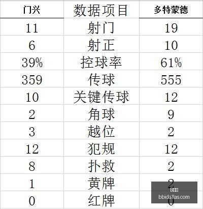 赛季,萨乌萨利托,赛场的平衡,B体育,B体育官网,B体育app,B体育直播