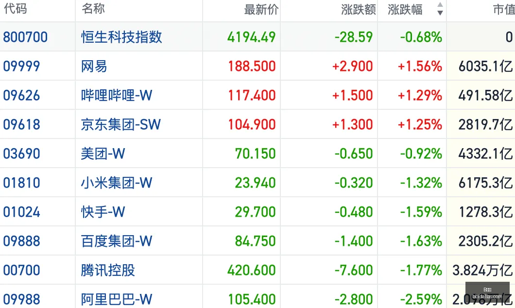 山东男篮杨,文学新赛季,体测照曝光,B体育,B体育官网,B体育app,B体育直播