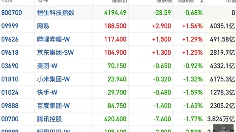 山东男篮杨文学新赛季体测照曝光：完美达标，备战新赛季